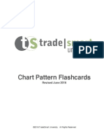 Chart Pattern Flash Cards