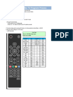 Remote Controller TV Program Process Code Table