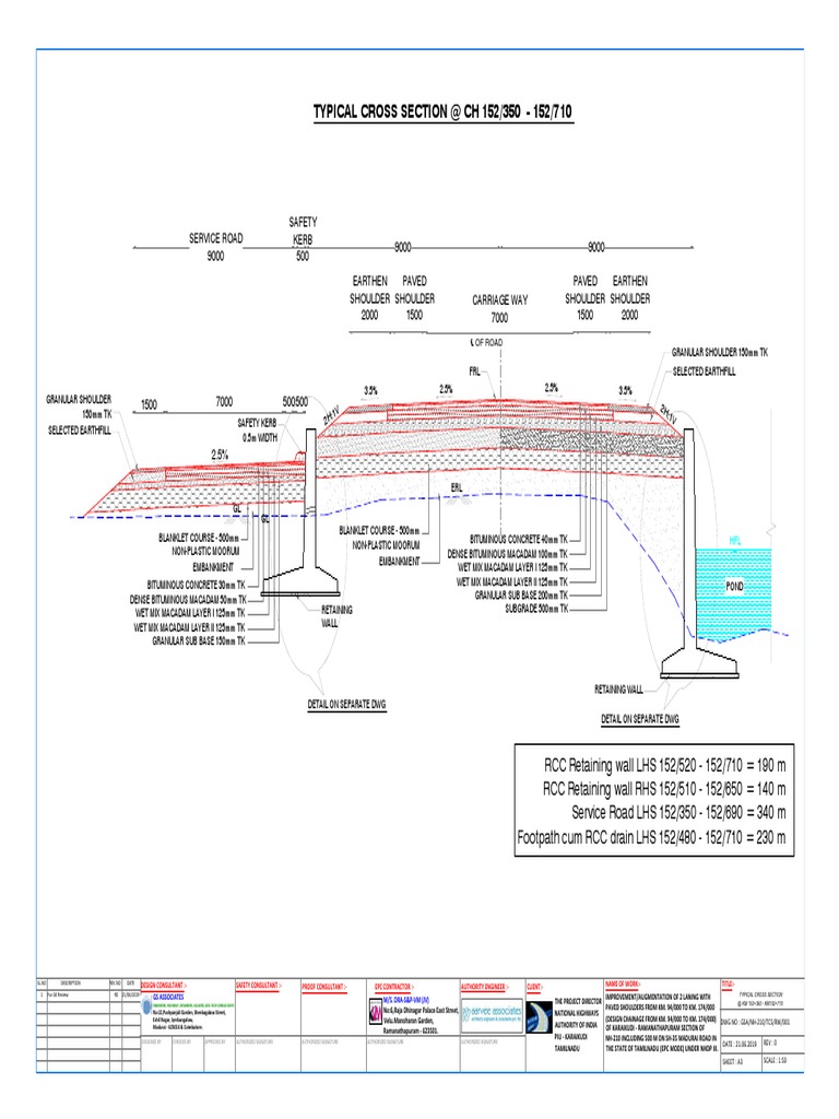 RE Wall Cross Section For Waterlogged Areas PDF Infrastructure