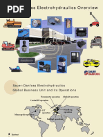 Hydraulic 11 EH Overview 20010226