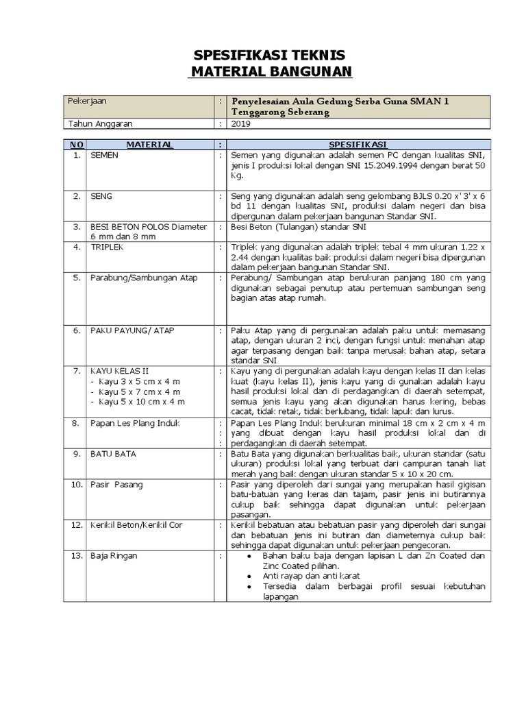 SPESIFIKASi Teknis Material Bangunan | PDF
