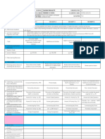 School Grade Level Teacher Learning Area Teaching Dates and Time Quarter