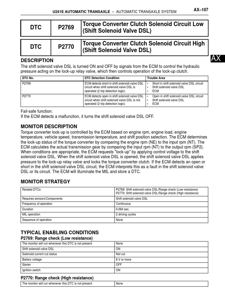 DTC P2769 Torque Converter Clutch Solenoid Circuit Low (Shift Solenoid