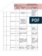 Formato SENA Matriz Legal