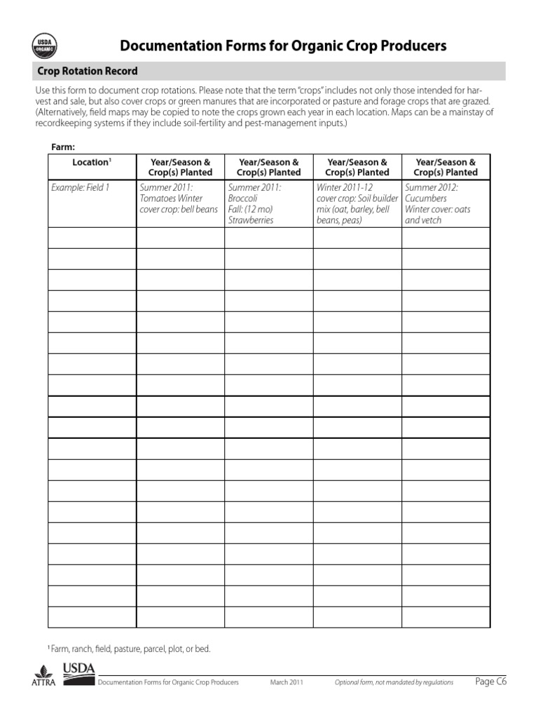 Organic Crop Documentation Forms | PDF