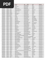 List Agen Centraljava 201610