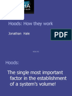 Hoods: How They Work: Jonathan Hale