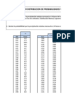 Taller Probabilidad Idf Hidrologia