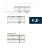 7-Armonización de Una Nota - Posibilidades