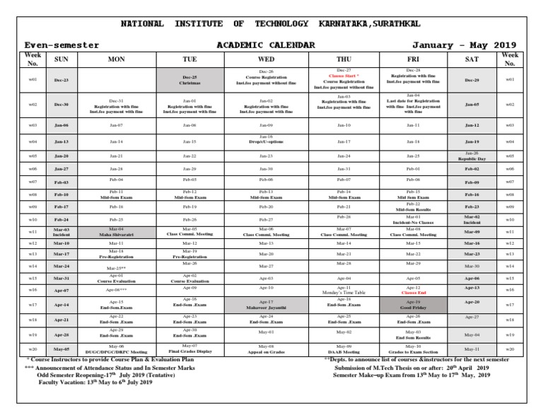 Nitk Academic Calendar PDF Statistics Of Education Evaluation