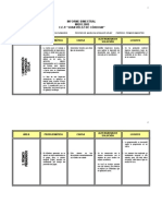 Informe 1