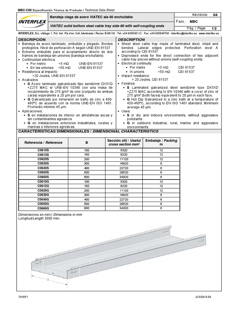 Educarte Interflex | PDF | Sustancias químicas | Rieles