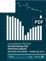 Infopen mulheres.pdf