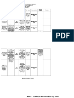 Intervention Plan 2014-2015