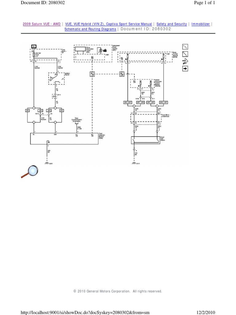 Document ID 2080302 2009 Saturn VUE AWD PDF Ignition System