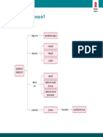 BT15_fund_itil_sintese_c2_ok.pdf