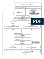 2. Alur Pelayanan Pasien Rawat Jalan (2).docx