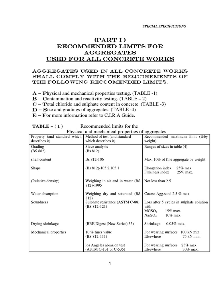 Aggregate Specifications for Concrete | PDF | Construction Aggregate ...