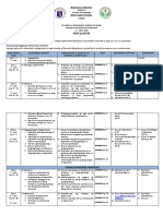 Syllabus Sa Ekonomiks 1st Quarter 2021-2020