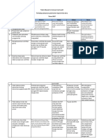 Uas Audit MM64