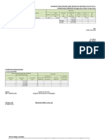 Stok Opname JKN PKM Belum PPN Semester1 2016