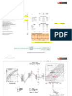 Diseño de Pavimento Rígido Nomograma y Formula