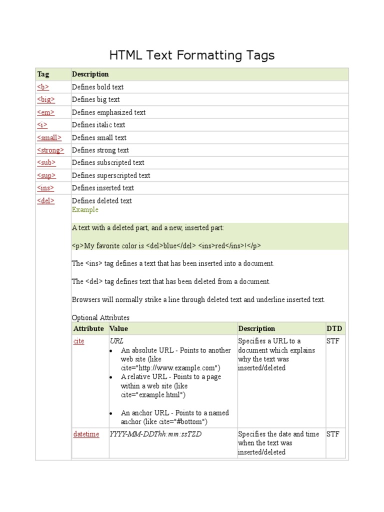 HTML Text Formatting Tags: Tag Description | PDF
