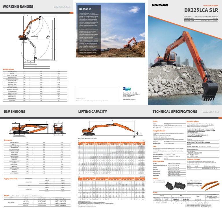 Dx225Lca SLR: Working Ranges | PDF | Cylinder (Engine) | Transmission ...