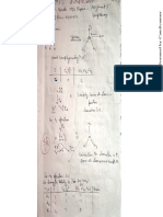 Group Theory Homework Solutions