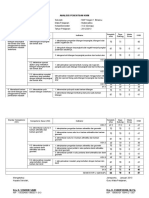 Analisis KKM Matematika Ix