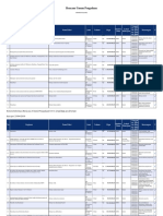 RUP DKP [Paket Penyedia].pdf