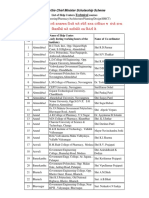 Hon'ble Chief Minister Scholarship Scheme: (Courses-Engineering/Pharmacy/Architecture/Planning/Design/HMCT)