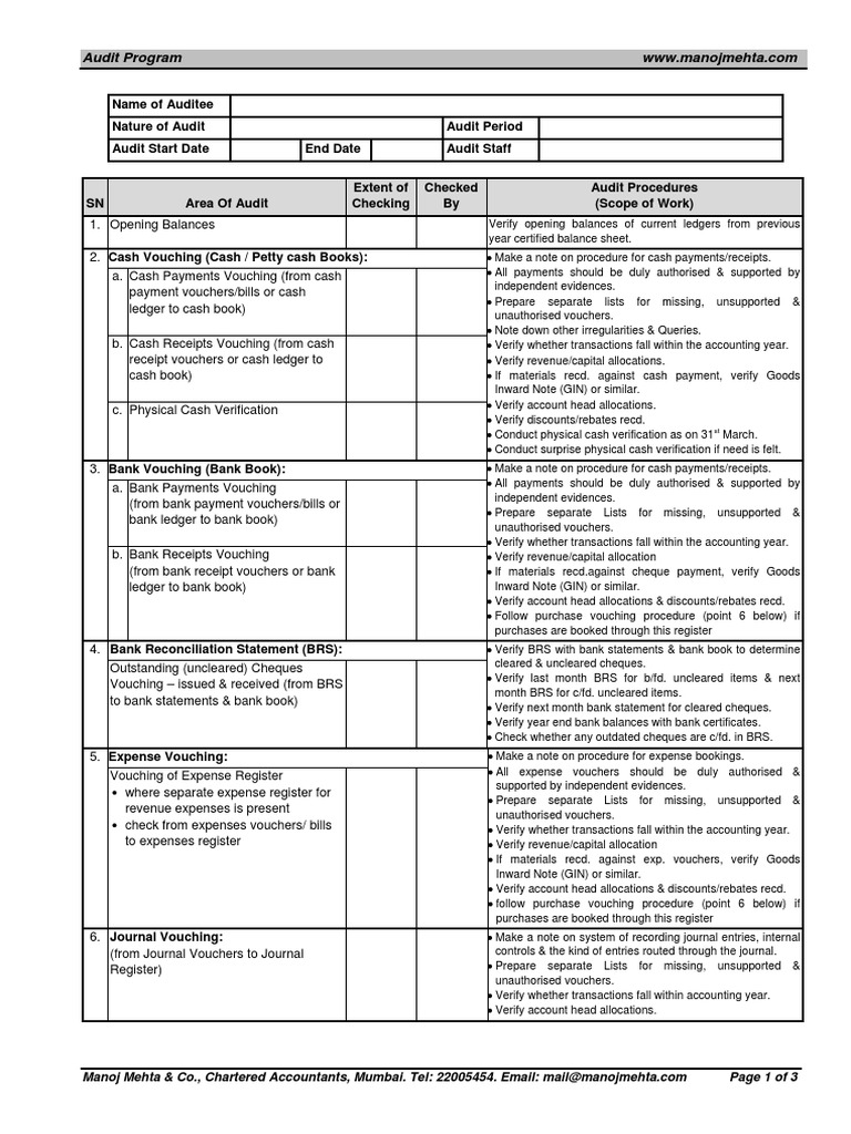 Audit Program | PDF | Debits And Credits | Inventory