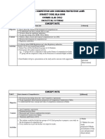 Subject Name: Competition and Consumer Protection Laws Subject Code: MLA 2006 Course: LL.M. (CCL) Concept Note