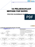 Top Down Sub Structure