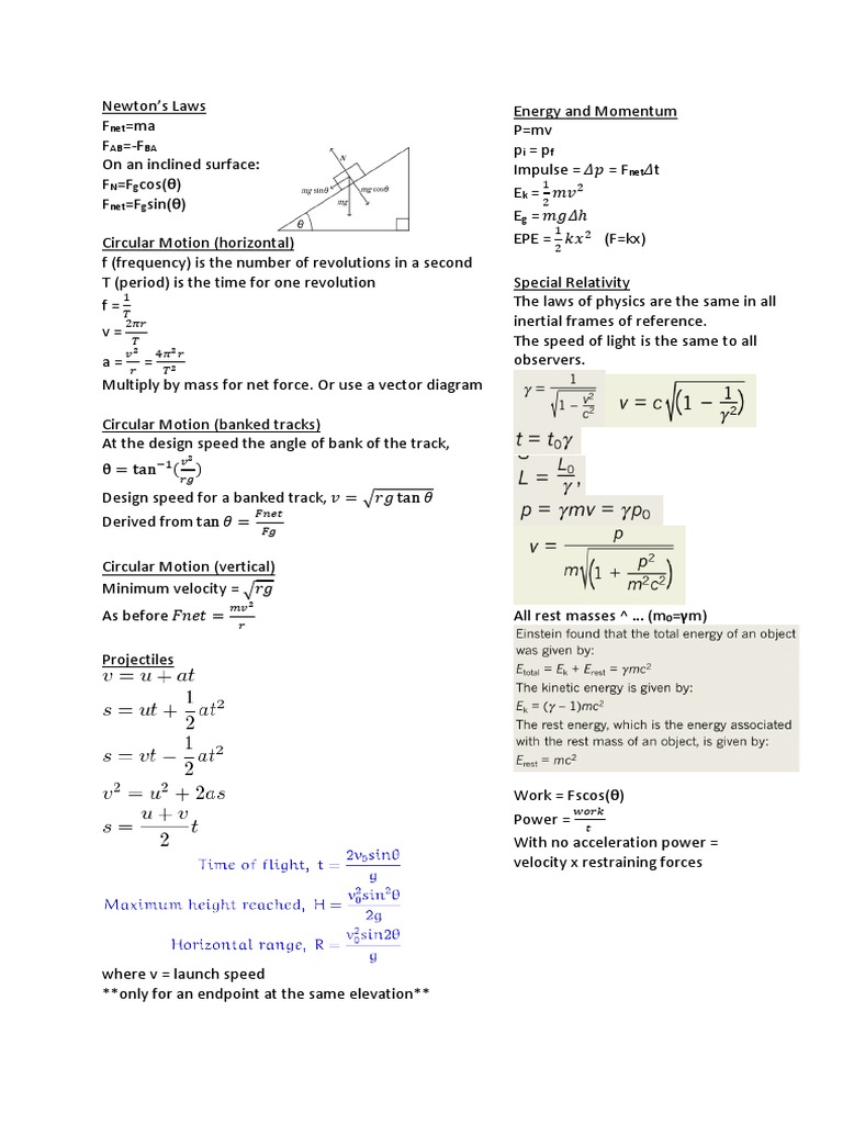 Physics Cheat Sheet Vce Unit 1 PDF