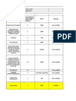 Job Role Wise Details