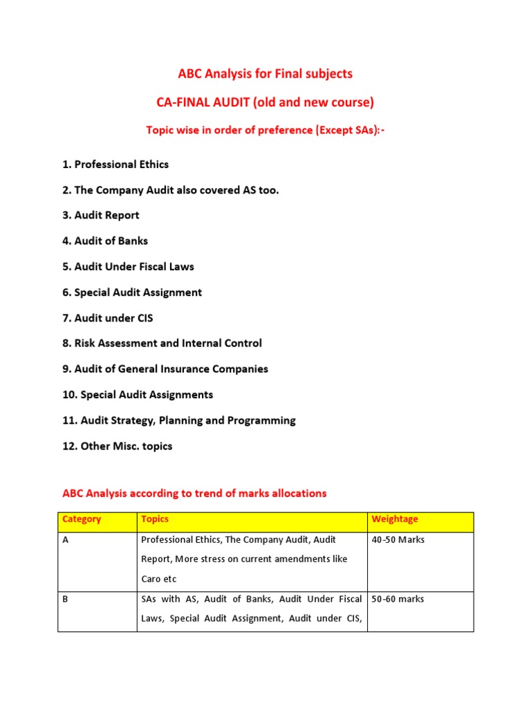 CA Final Audit ABC Analysis Guide | PDF | Securitization | Valuation ...