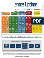 Elementos Uptime 2017 PDF