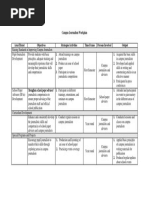Campus journalism workplan
