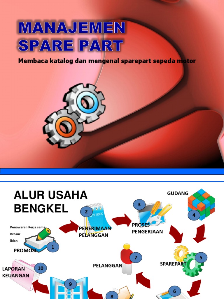Manajemen Spare Part untuk Bengkel Motor | PDF
