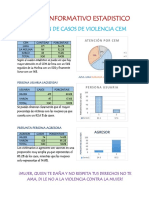 Cuadro Estadistico Por Nombre Del Cem