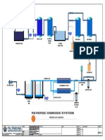 Process Flow Diagram