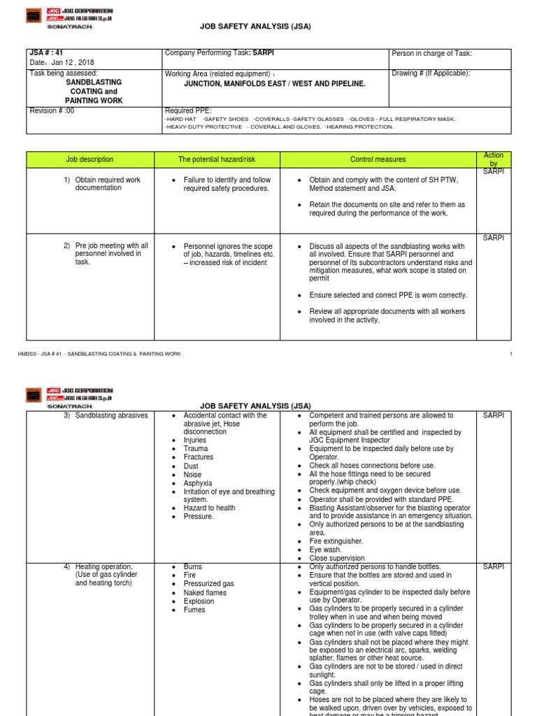 Sandblasting Job Safety Analysis | PDF | Personal Protective Equipment ...