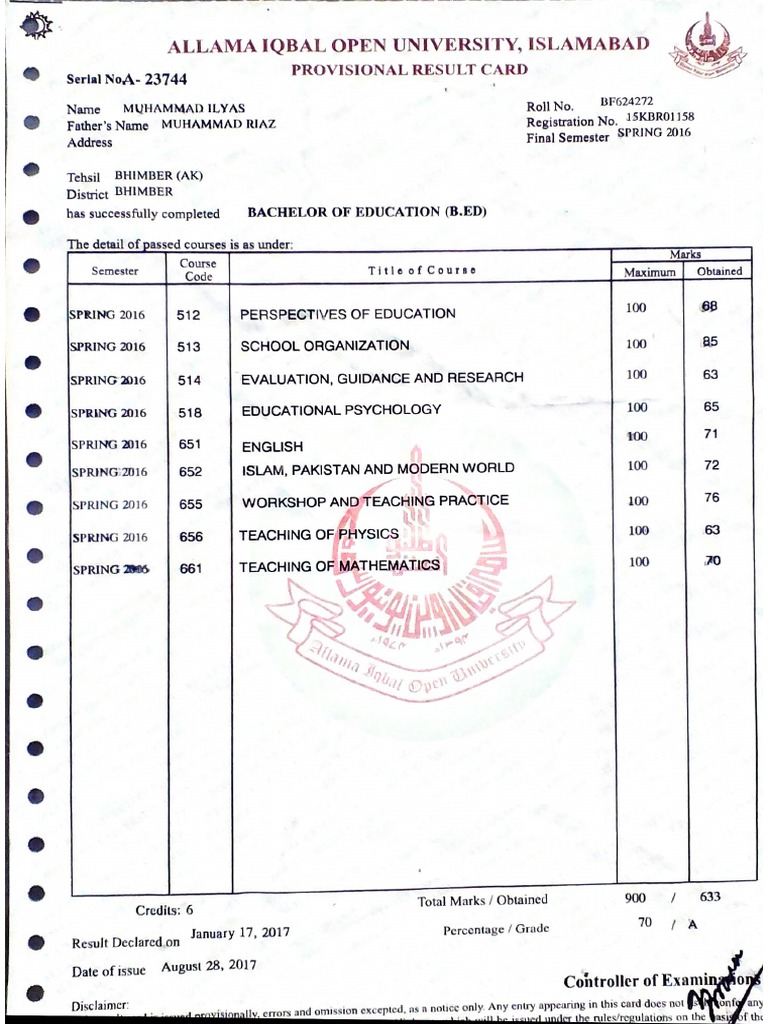 Document (1) BEd Degree PDF