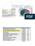 pareto 2