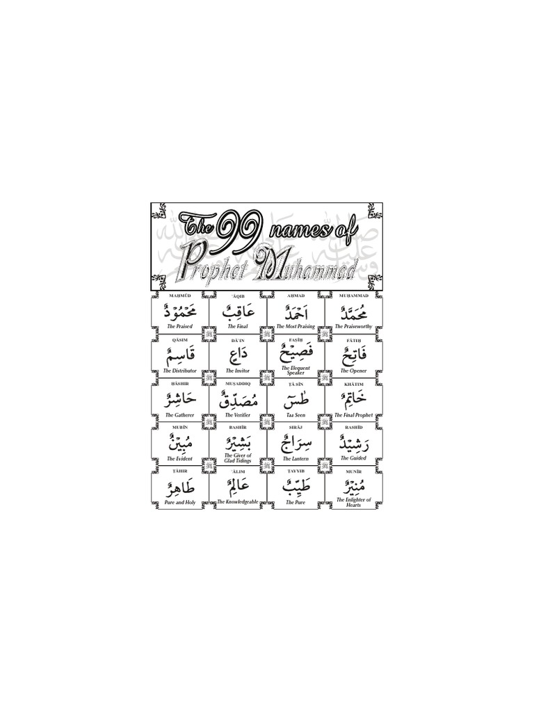 99 Names of Prophet Muhammad | PDF | Muhammad | Prophets And Messengers ...