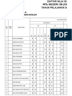 Penilaian 9A