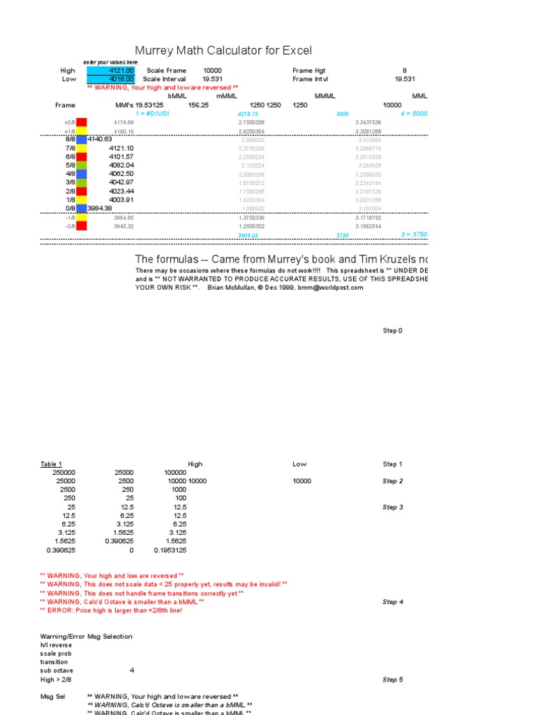 MurreyMathCalculator, Version 1.3 (Dec 1999) | PDF | Integer (Computer ...