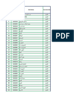 All Gd&Te&Sharing Sites